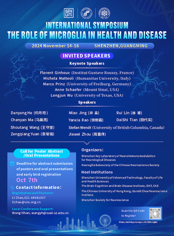 International Symposium - The Role of Microglia in Health and Disease 2024